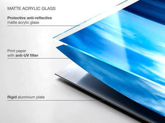 Acrylic Glass - Gloss